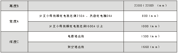 鎧裝移開式金屬封閉開關柜