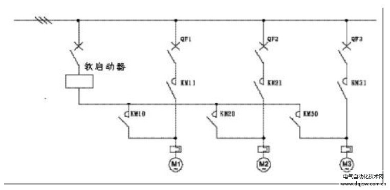 高壓無功補償